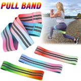 Bande Weerstand Bague Bague Vorm Kleurverloop